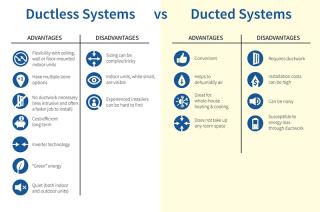 HB07113-Duct-vs-Ductless-System-website